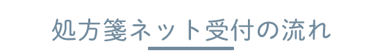 処方箋ネット受付の流れ